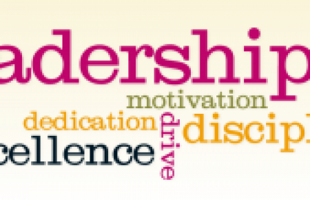 Leadership word map image